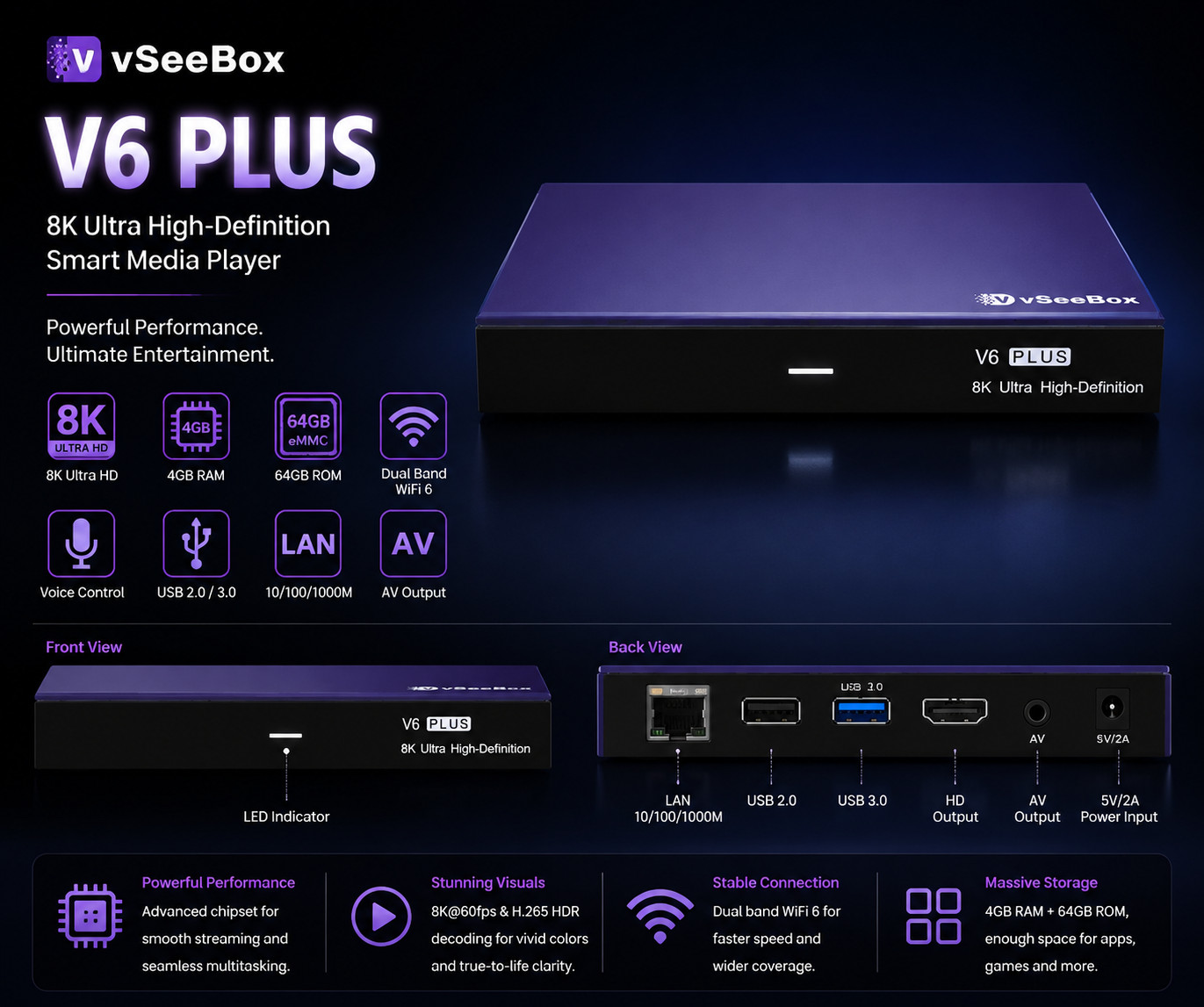 vseebox v6 plus 8K Ultra HD Streaming