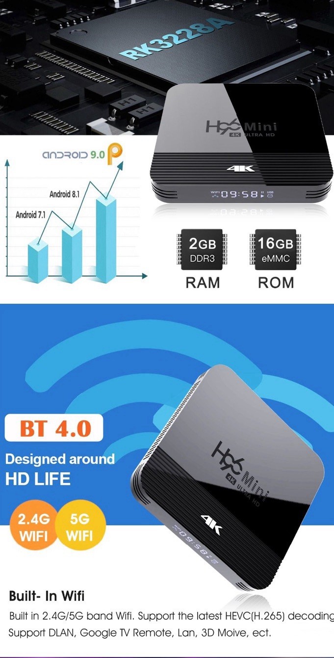 H96 H96 Mini 4K Android TV Box 2GB/16GB RK3228A Wi-Fi BT HDMI, Black