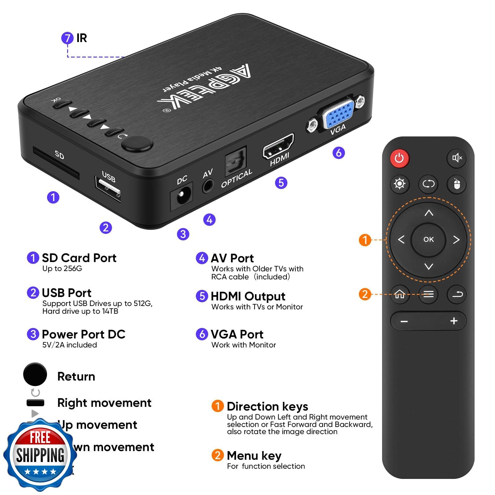 AGPTEK Updated 4K@30hz HDMI TV Media Player with HDMI/AV/VGA Output, Digital