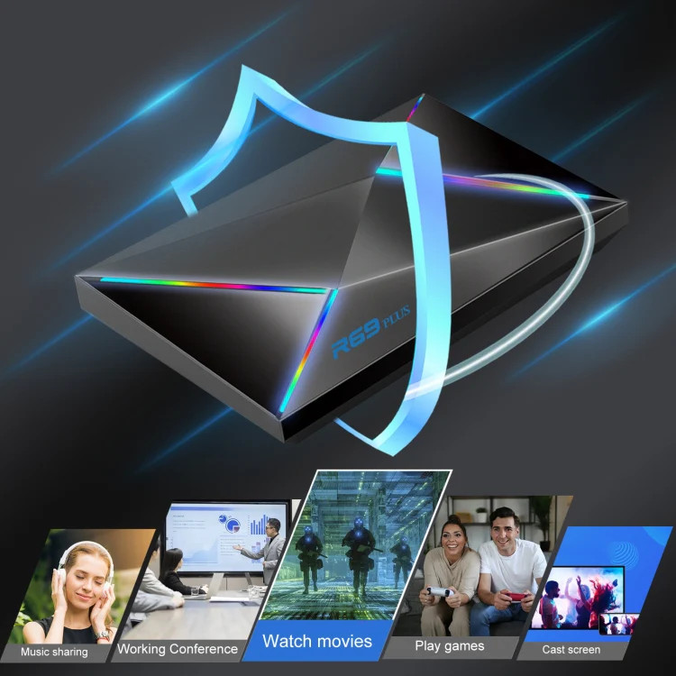 R69PLUS Allwinner H728 Octa-Core ARM Cortex A55 Android 14 Network Box Player,