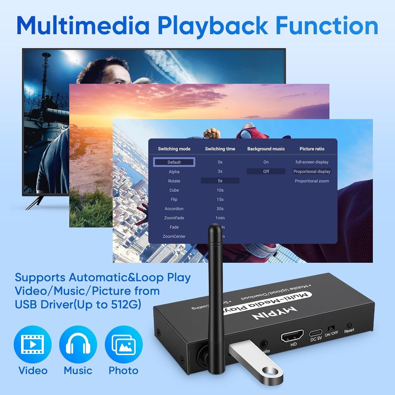Smart Wireless Display Adapter: Effortless Screen Mirroring & Looping Playback