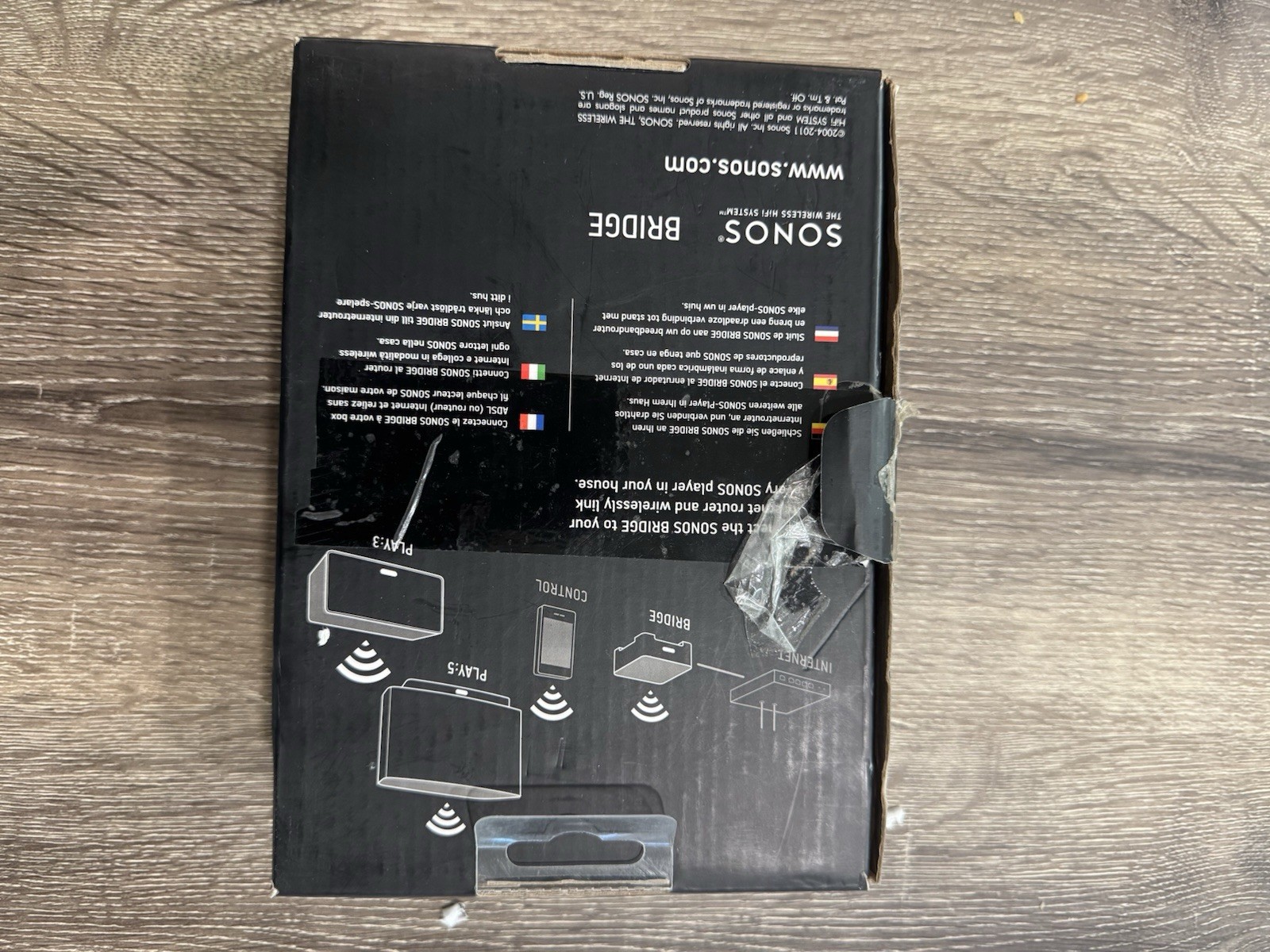 Sonos Bridge Wireless HiFi System BridgUS1 NEW- Open Box