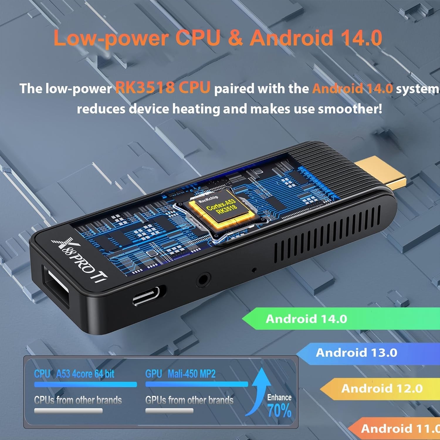 Transform Your TV with 4K Android Stick: Wi-Fi 6 & Bluetooth Voice Remote