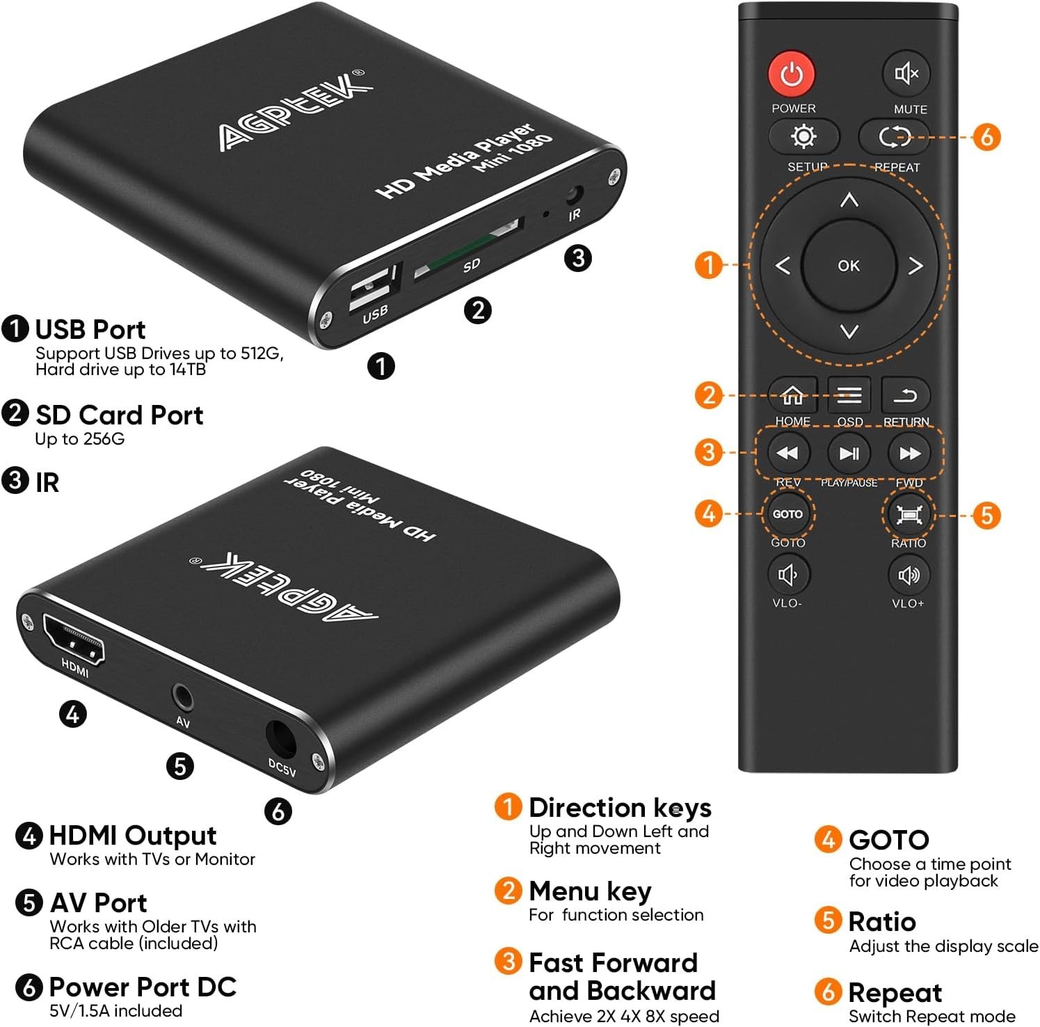 HDMI Media Player, Black Mini 1080p Full-HD Ultra HDMI Digital Media Player f…