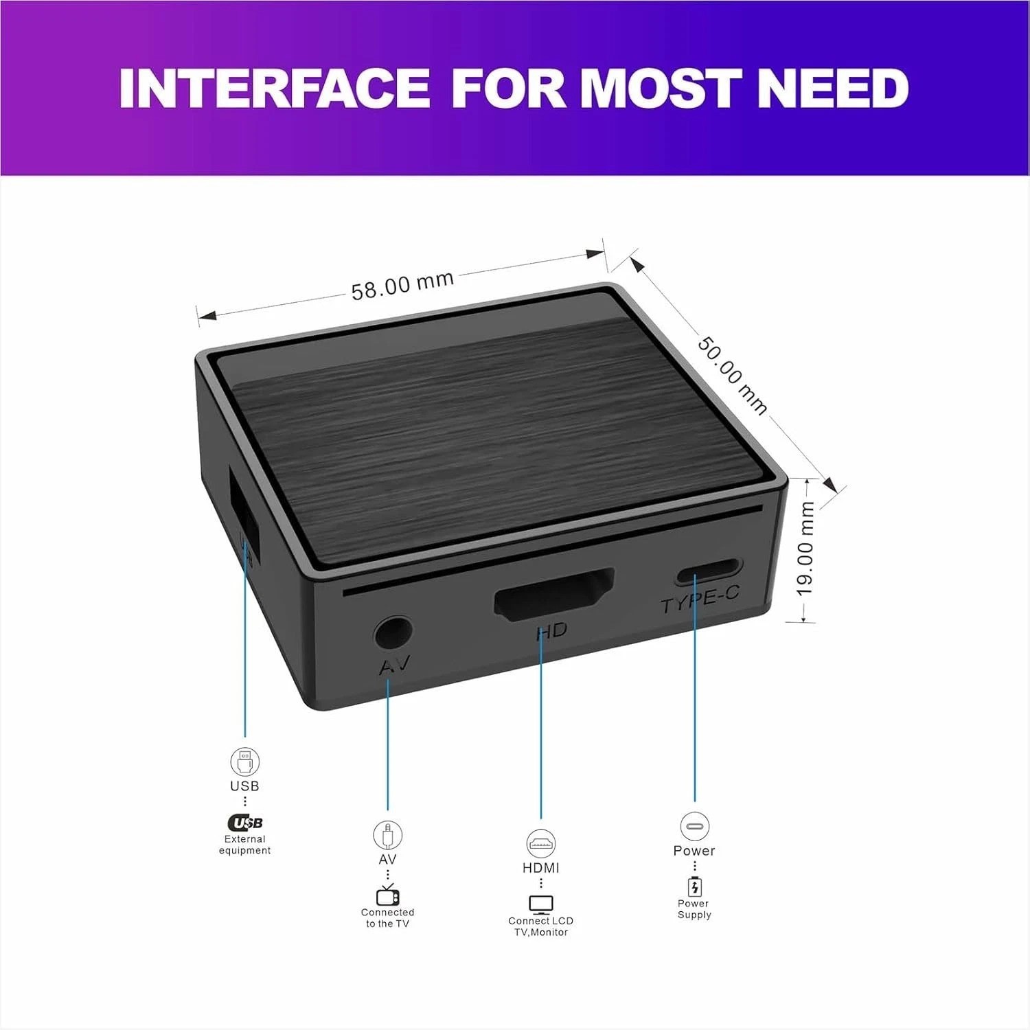 High-Performance Lemon Mini Android TV Box 12.0 – 4K Resolution & Voice Control