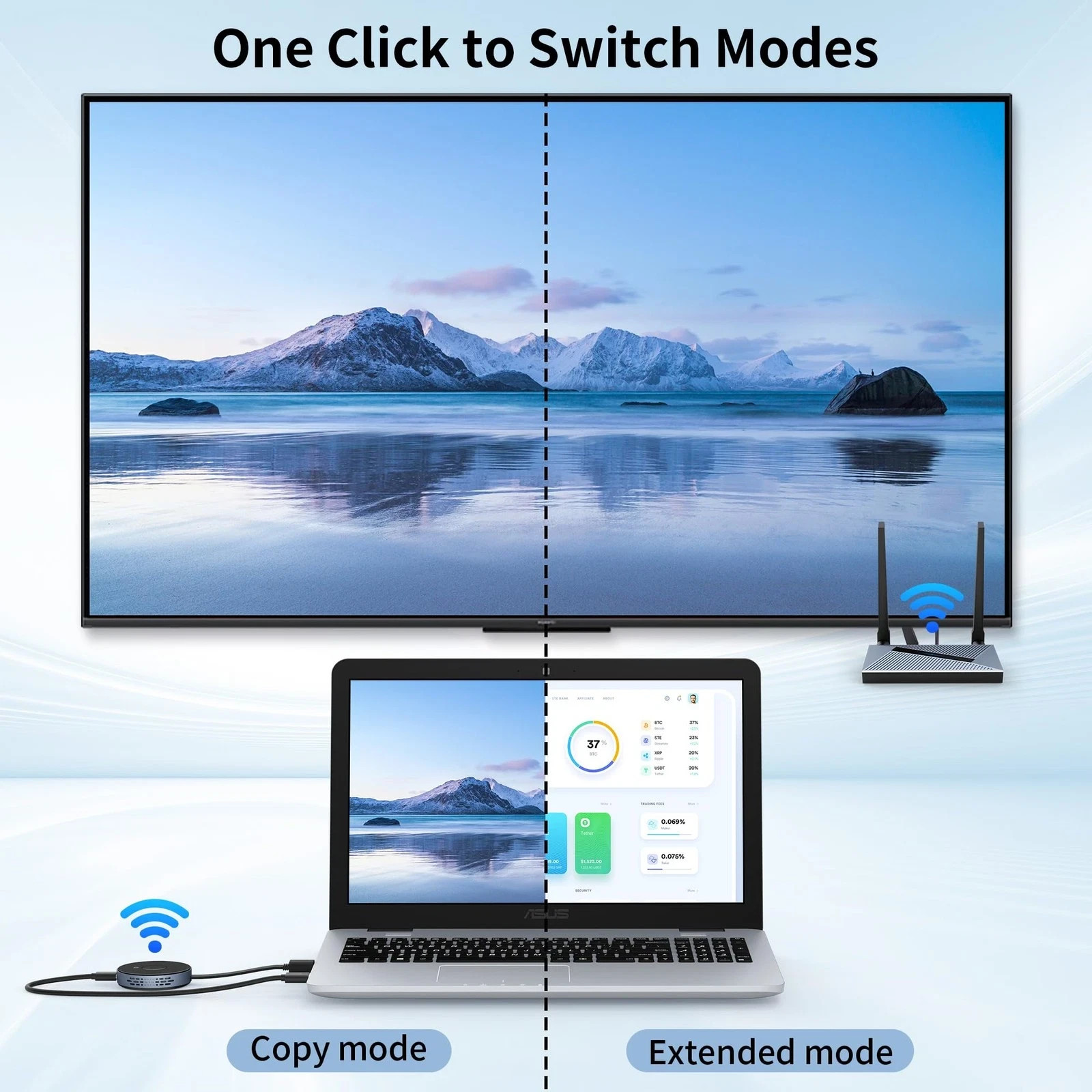 Wireless HD Adapter Transmitter & Receiver with Wireless HDMI Converter Dongle