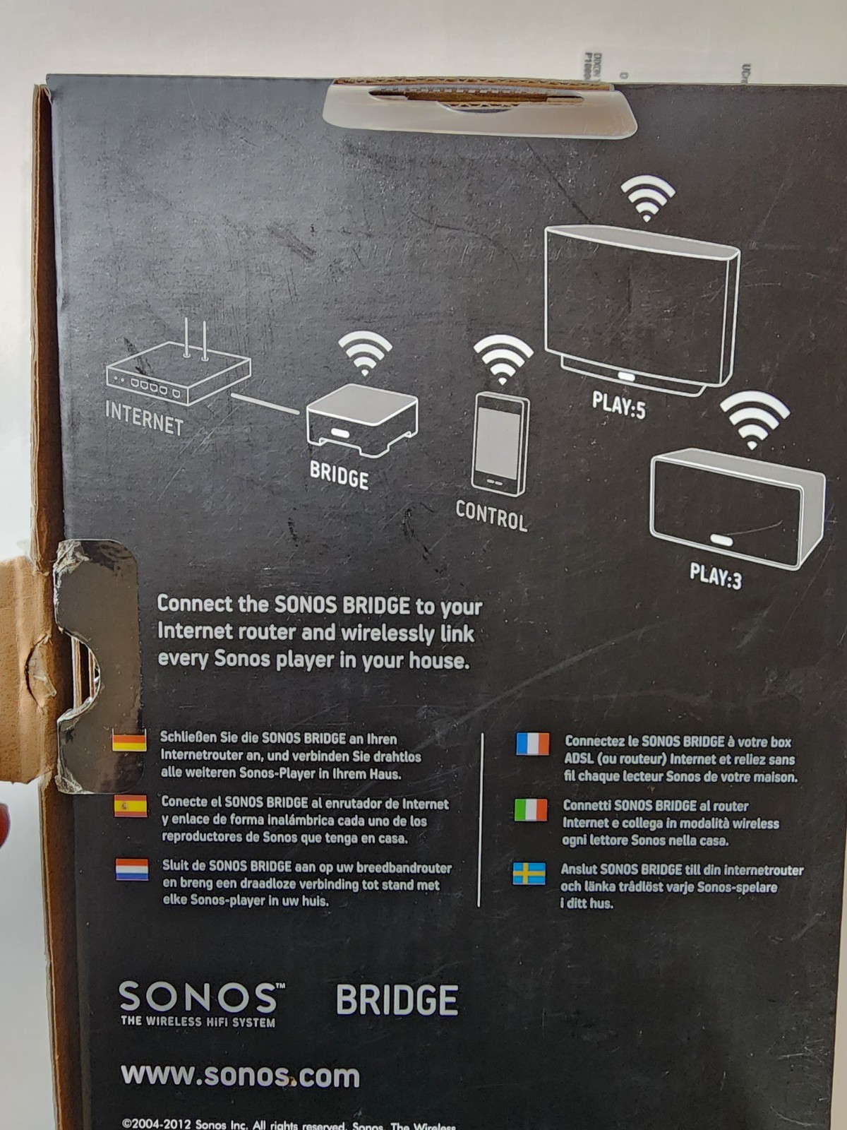 MINT Sonos Bridge Wireless HiFi System (sw V4.0) – White BRIDGUS1