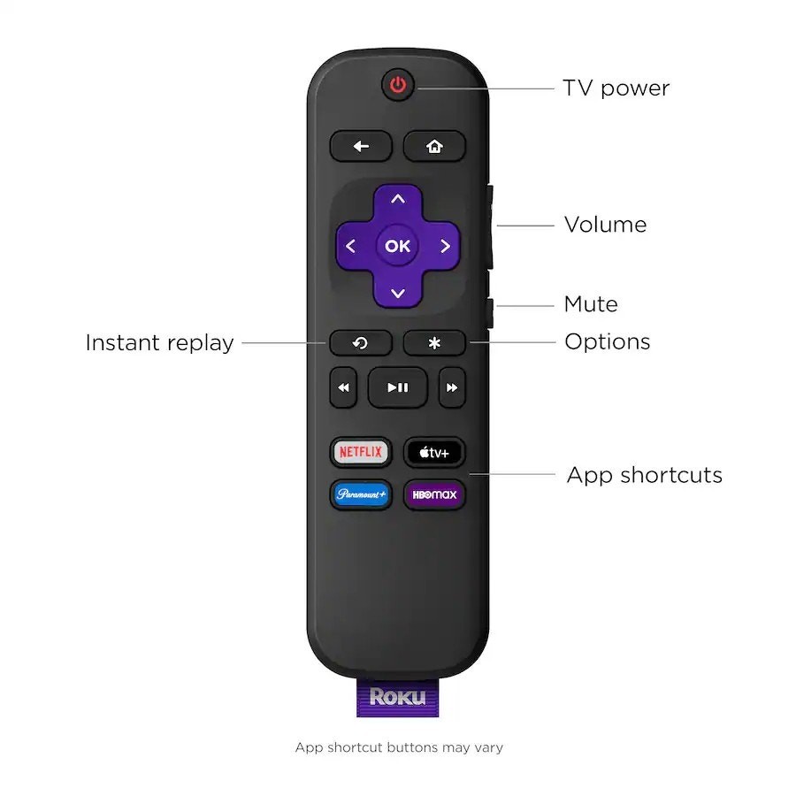 Roku Streambar SE 4K HDR Streaming Media Player & Compact Soundbar Black