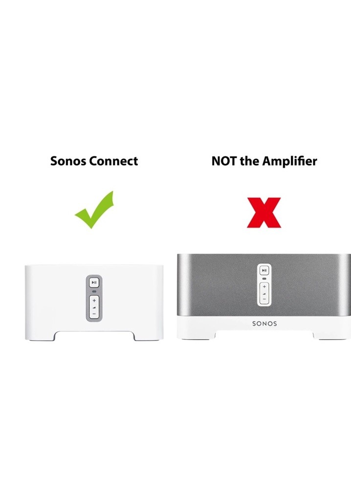 Sonos Connect Model S15 Gen 2 Digital Media Player S2 Compatible (Not an Amp)