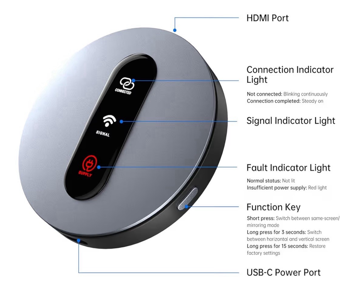 Wireless HDMI Dongle Adapter 1080p Dual Mode Streaming USB-C Portable