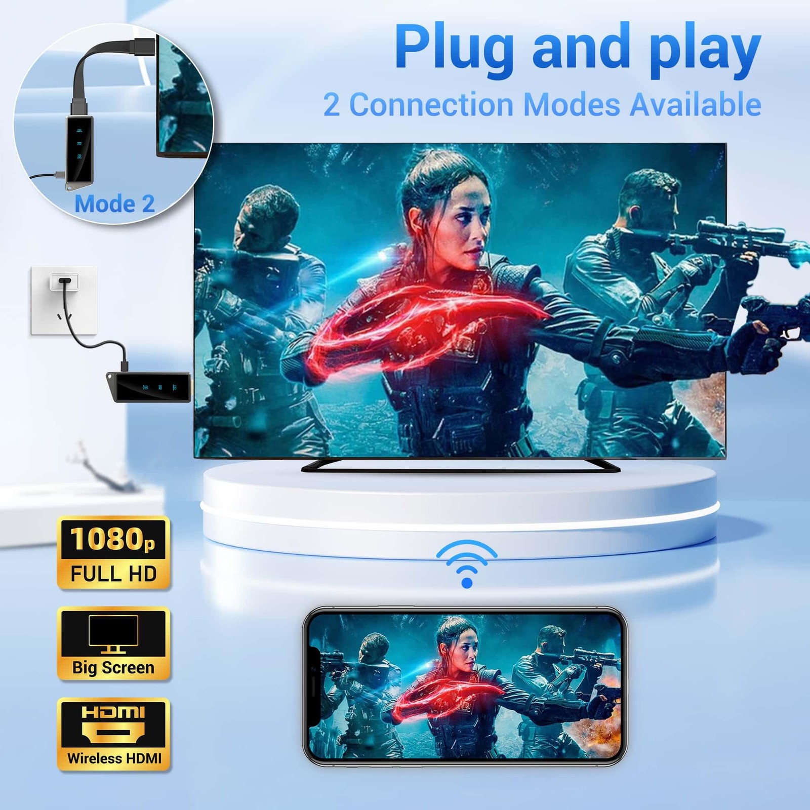 HDMI Wireless Display Adapter for Streaming from Phone/Laptop to TV/Projector
