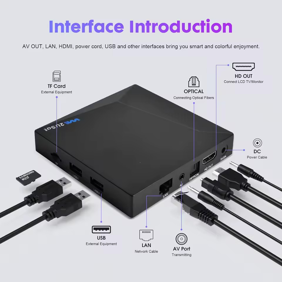 K3 Pro 6K HDR Android TV Box WiFi-6 Quad Core 4GB+32GB BT 5.0 Voice Remote