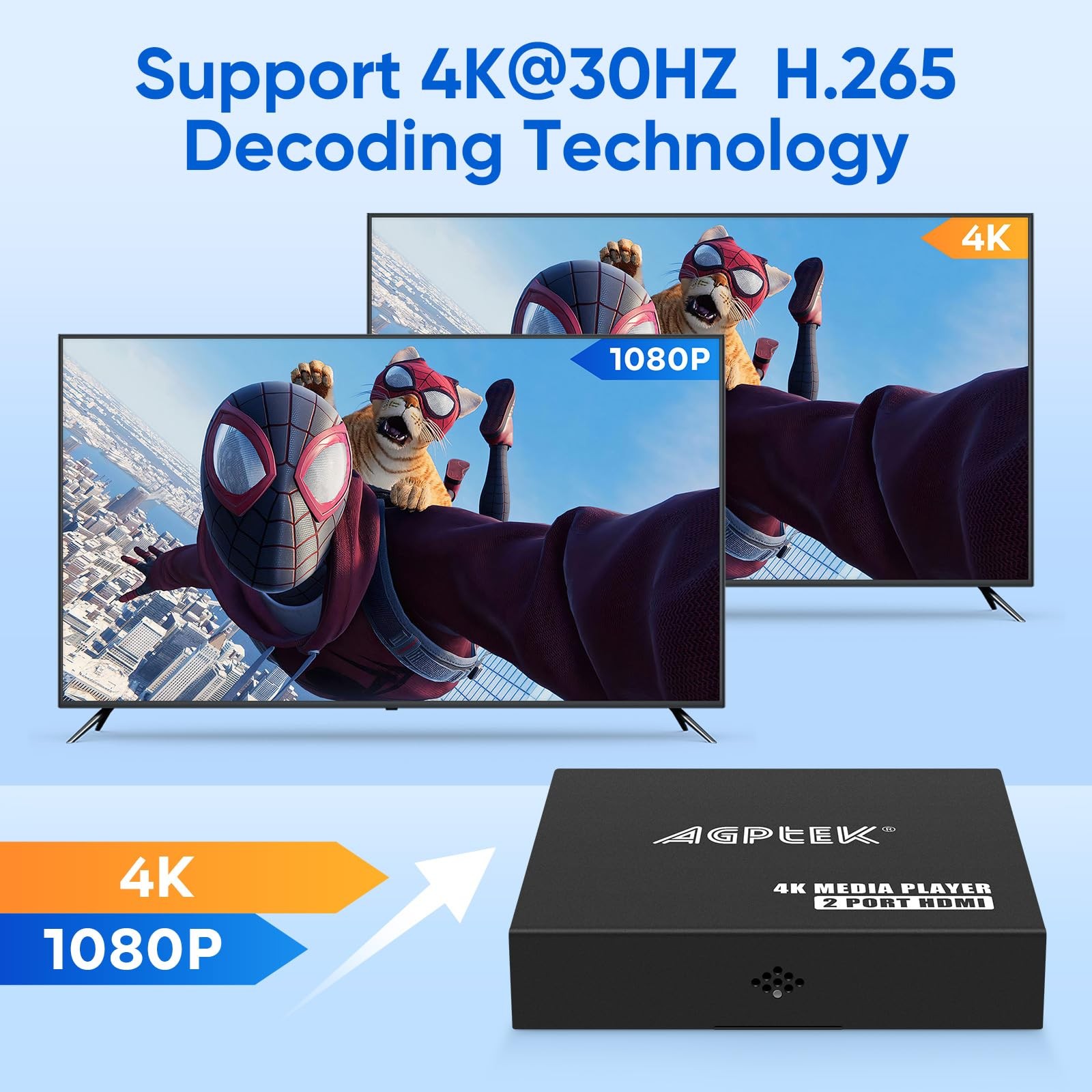 4K@30hz HDMI TV Media Player with Dual HDMI, One AV/VGA Output, 4K Splitter F…