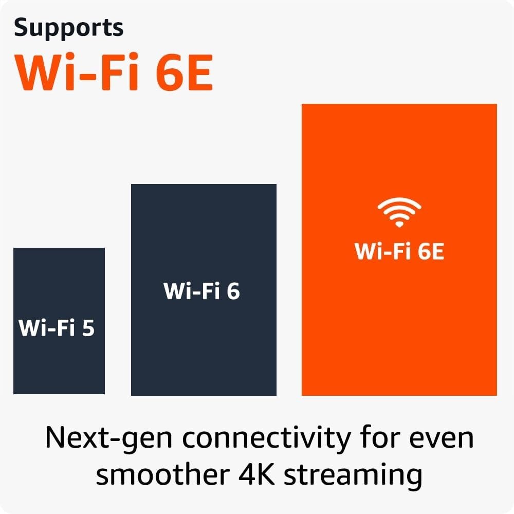 Amazon Fire TV Stick 4K Max streaming device, supports Wi-Fi 6E, free & live TV