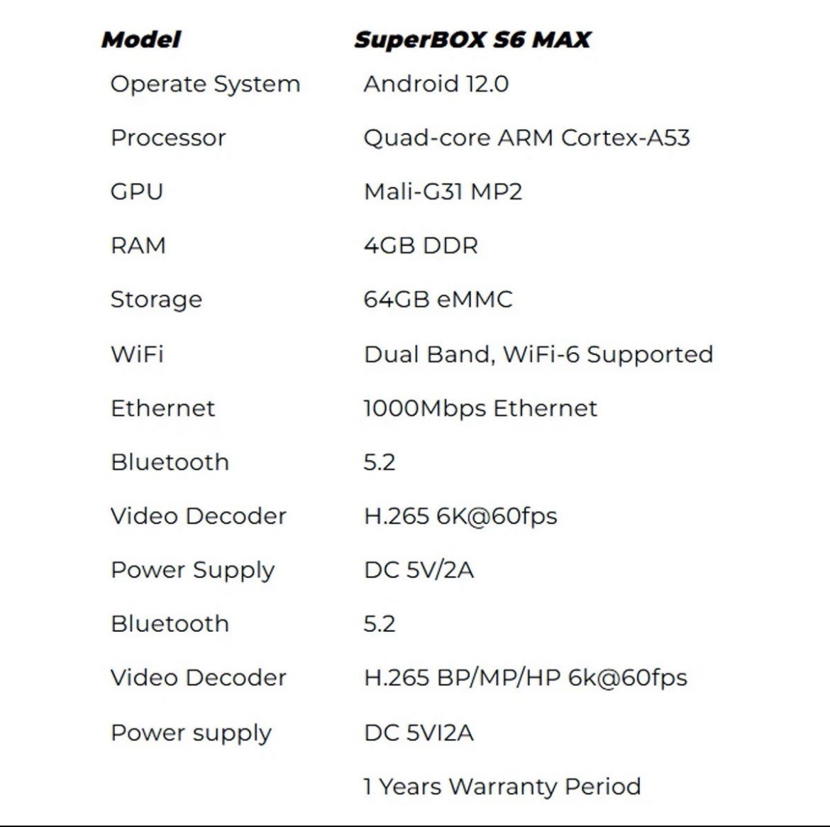 SuperBox S6 Max 2025 NEW Model