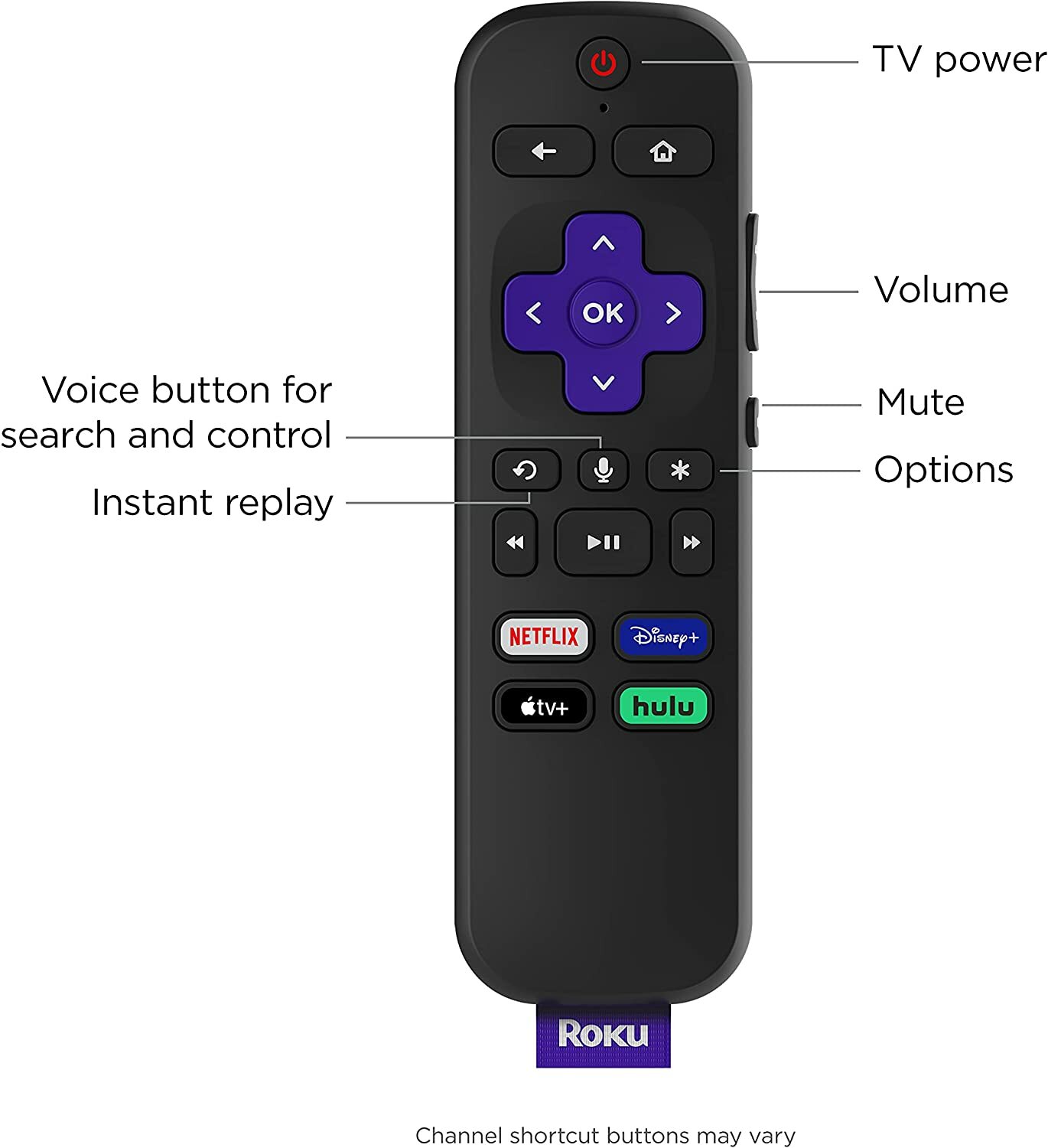 Roku Streaming Stick 4K – HDR & Dolby Vision Roku Streaming Device for TV