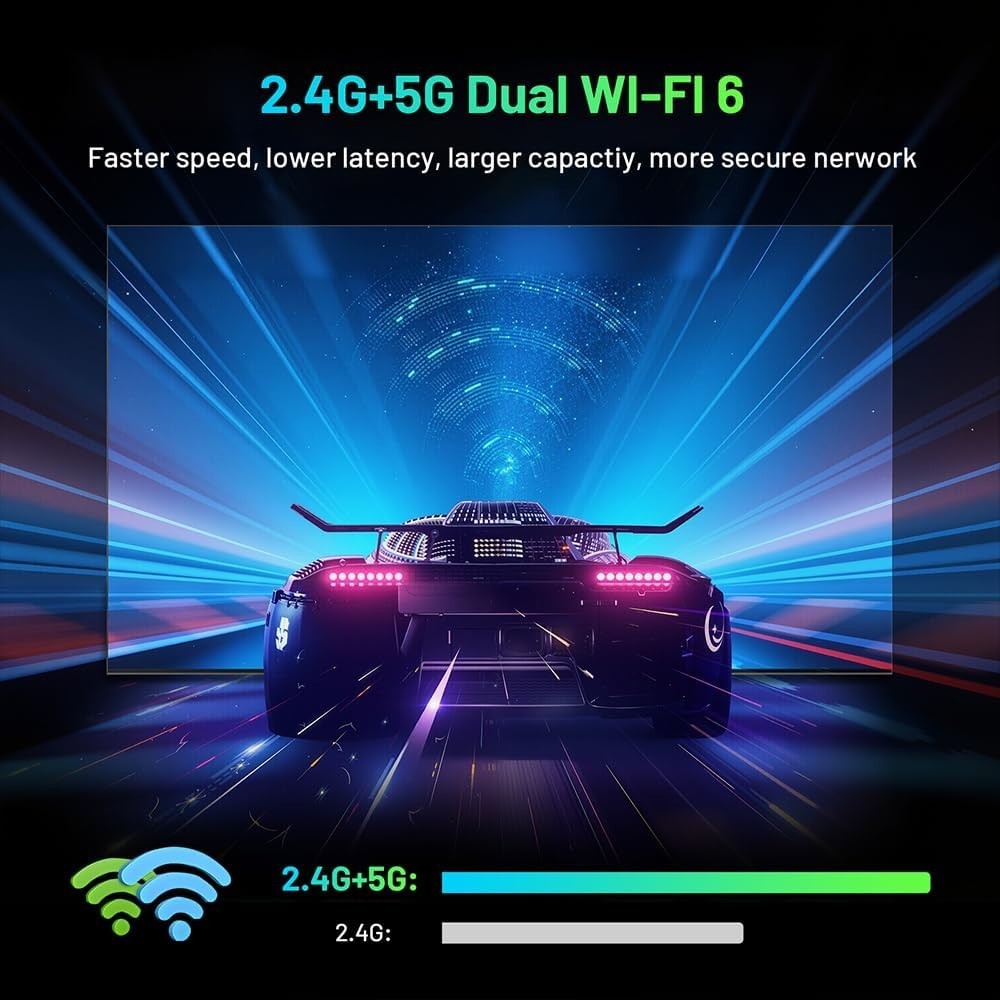 4K Android TV Box, Quad Core 2GB RAM 32GB ROM, Dual WiFi 5.0GHz, BT 5.0, USB 3.0