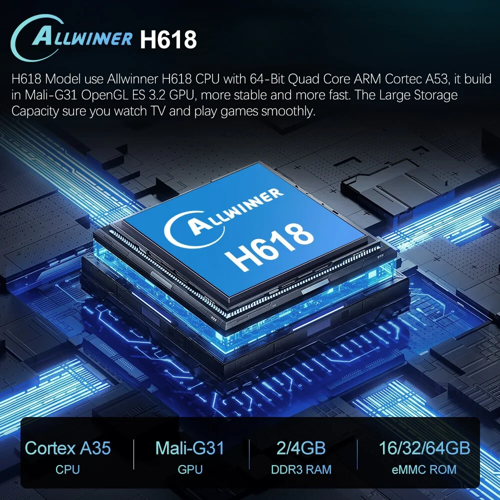 VONTAR H618 Smart TV Box Android 12 Allwinner Quad Core Cortex A53 Support 8K D