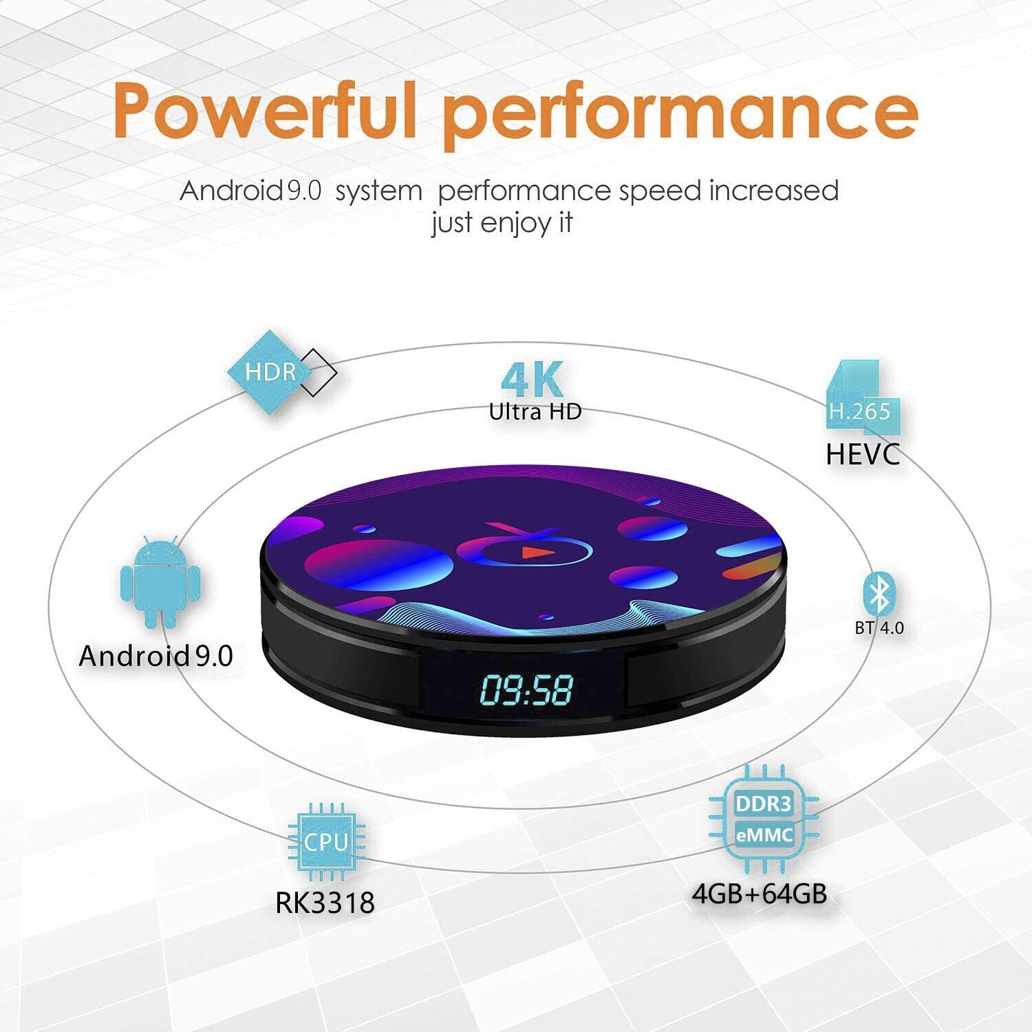 TV Box with 4GB RAM 32GB ROM MXIII Pro RK3318 Built in BT 4.1 Support Dual-Wifi