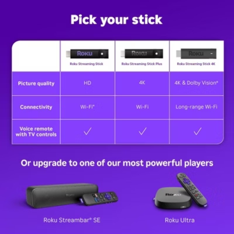Roku Streaming Stick 2025 HD: Voice Remote, Wi-Fi, HDMI, 1080p, Apple Airplay