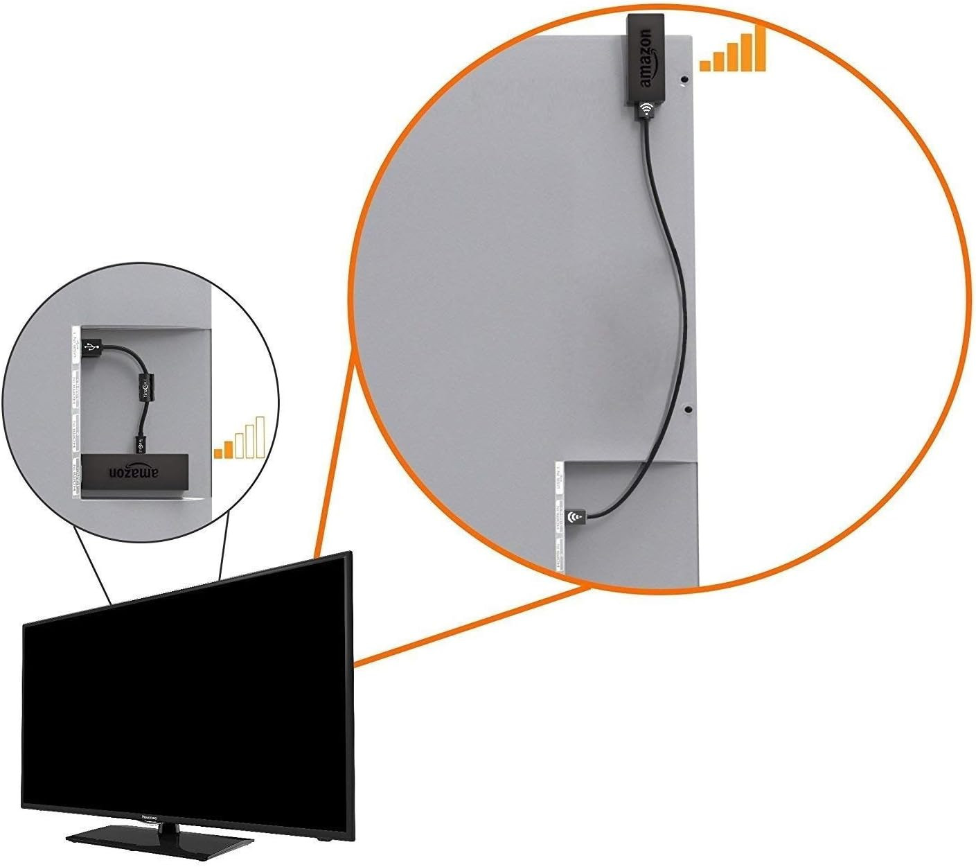 Firecable HDMI Extender (Wifi Signal Booster) for Streaming Media Players