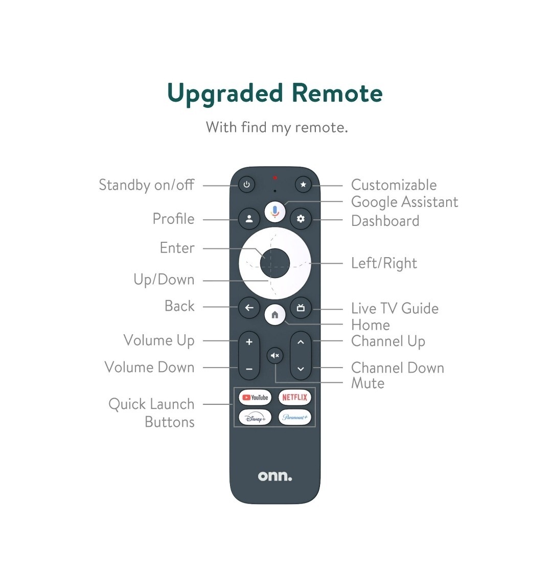 Google TV 4K Pro Streaming Device, 2024 Model, Dolby Vision, Dolby ATMOS