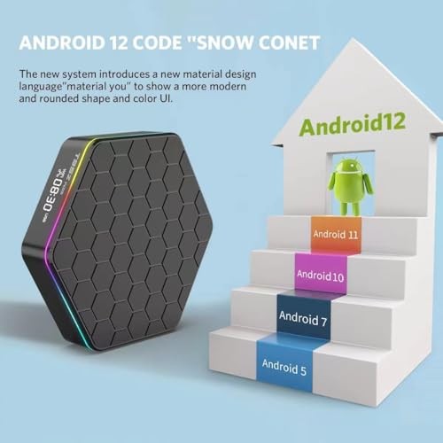 Android TV Box 12.0 4GB RAM 64GB ROM Allwinner H618 Smart Android Box Support