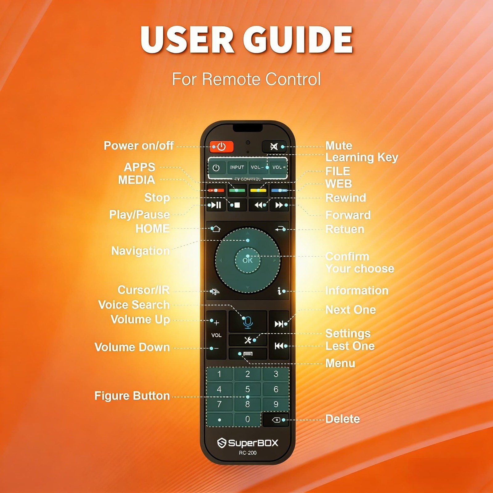Authentic SuperBox S7 Max | Verified Seller | 24/7 Professional Support Same Day