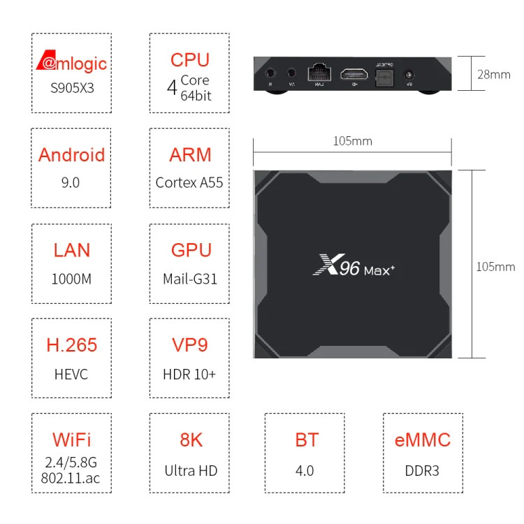 X96 max+ 4K Smart TV Box, Android 9.0, Amlogic S905X3 Quad-Core Cortex-A55,4GB+