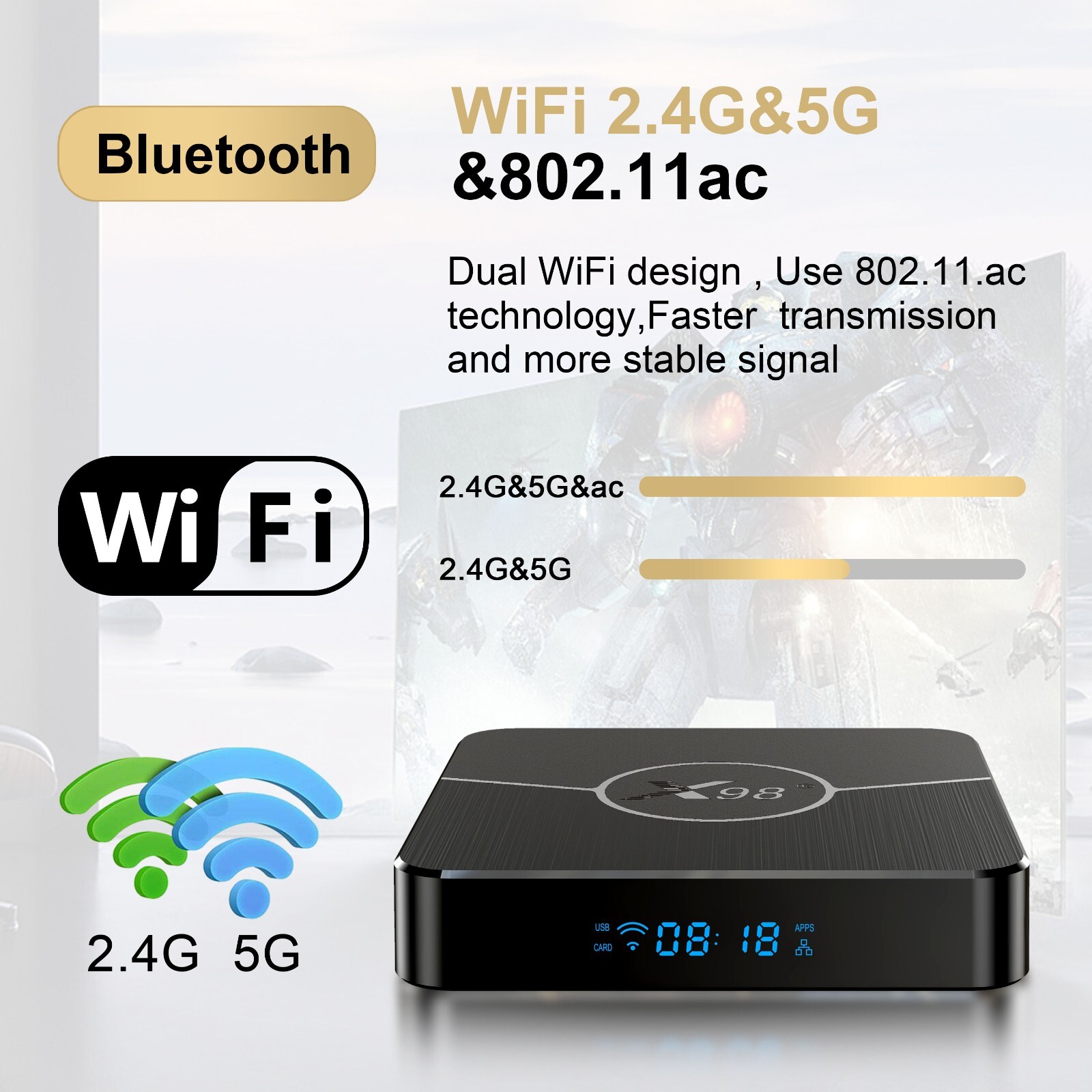 X98 Plus Android 11 TV Box Amlogic S905W2 AV1 2.4G/5G Dual Wifi BT5.0 Player