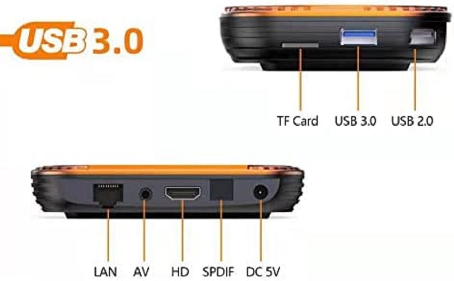 Android 11.0 TV Box 4GB RAM 64GB ROM TV Box HK1 Box X4 Amlogic S905X4 2 wifi BT