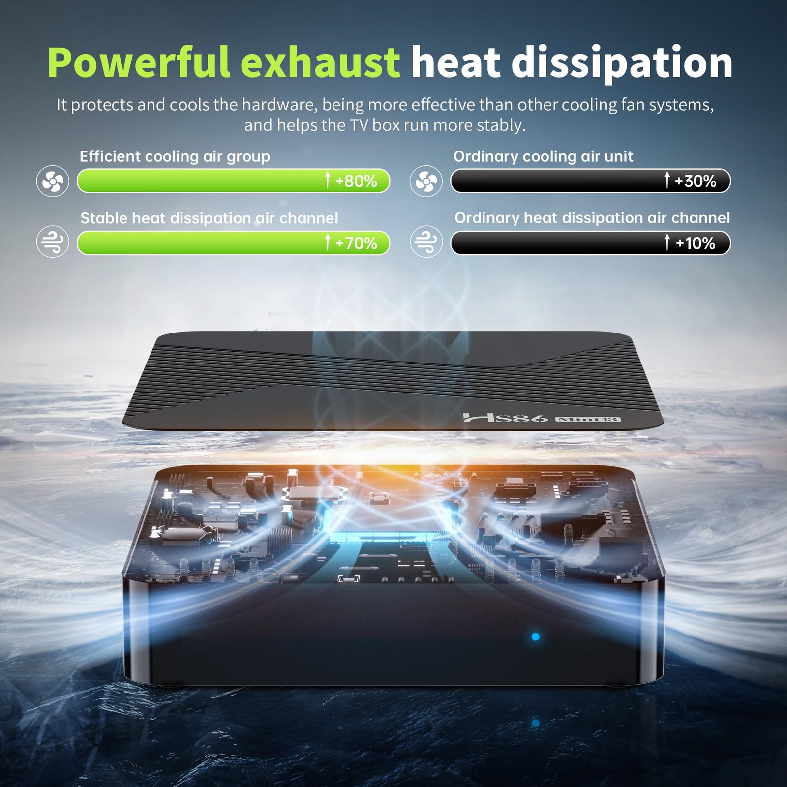 Idealroyal 2026 Android 14 Tv Android 4Gb Ram 32Gb Rom Rk3528A Quad-Core For
