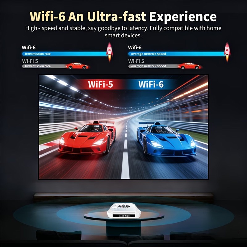 M98-H6 Android14 TV Box 2GB+16GB BT5.4 WiFi 8K UHD Player Voice Remote