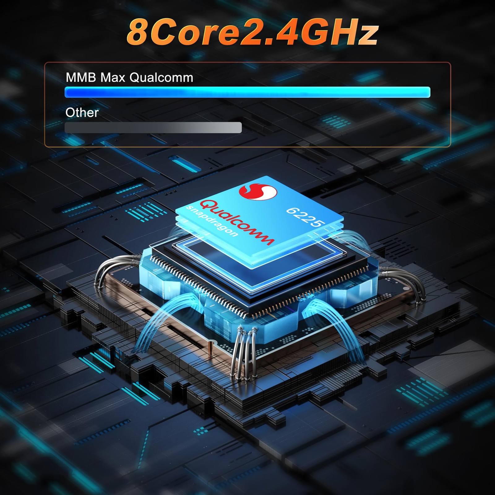 MMB MAX 5.0 CarPlay Box 2026 Android 13.0 Multimedia Video Ai Box, QCM 6225 8…