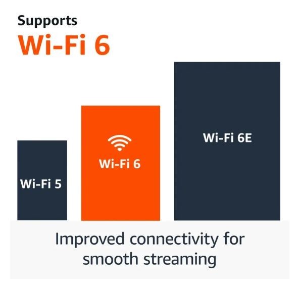 Brand NEW 2025 Amazon Fire TV Stick 4K UHD Streaming Media Player B0CJM1GNFQ