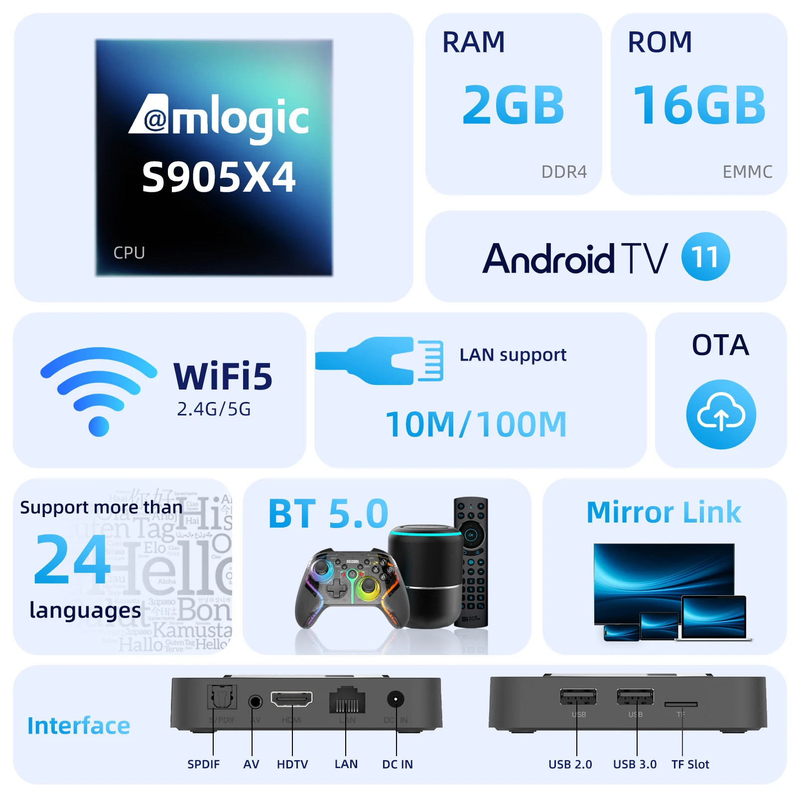MECOOL KM2 Plus Android TV Box 4K Amlogic S905X4 2GB DDR4 WiFi Streaming