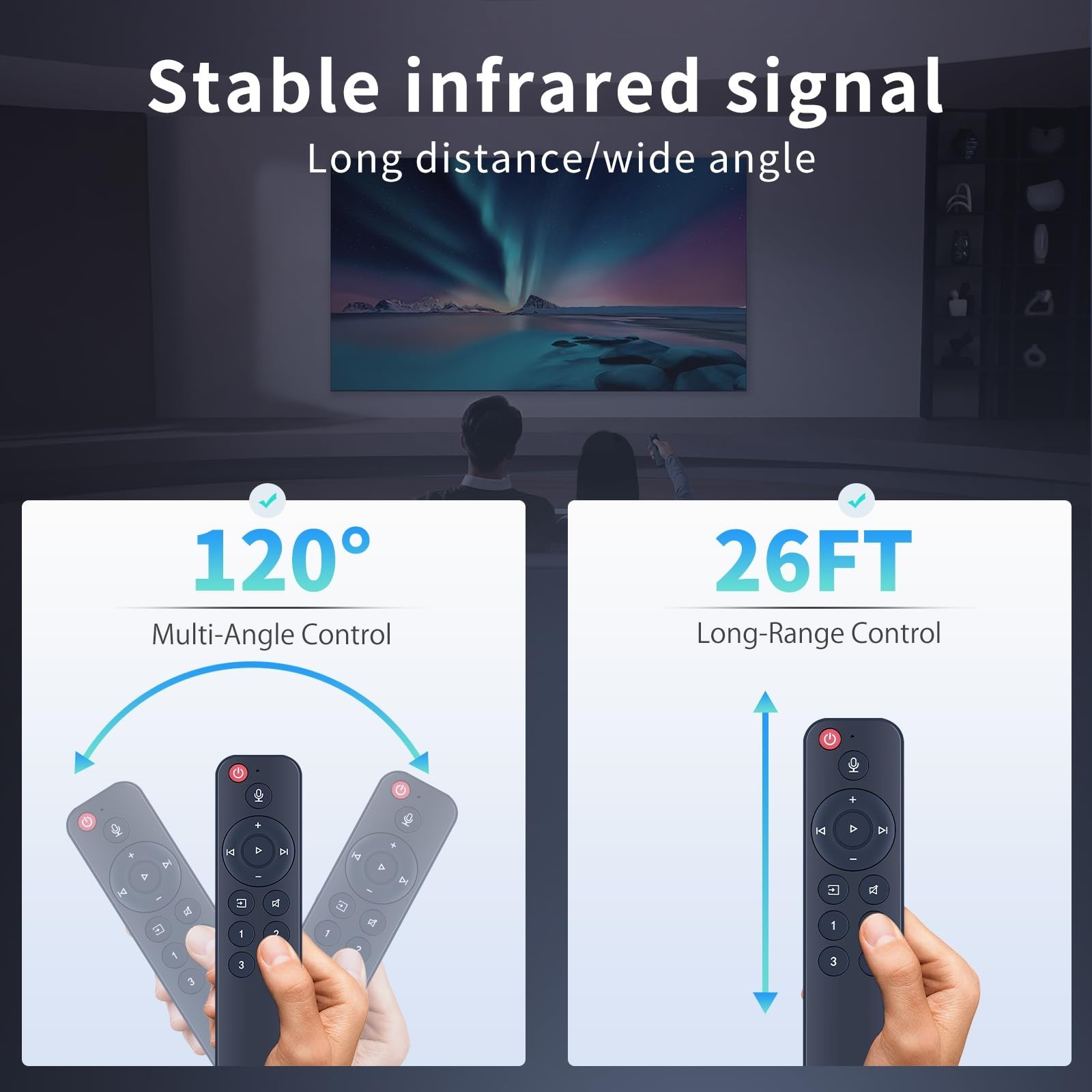 Voice Replacement Remote for AirPlay 2 Audio Streamer, Push-to-Talk, 4 Music Pre