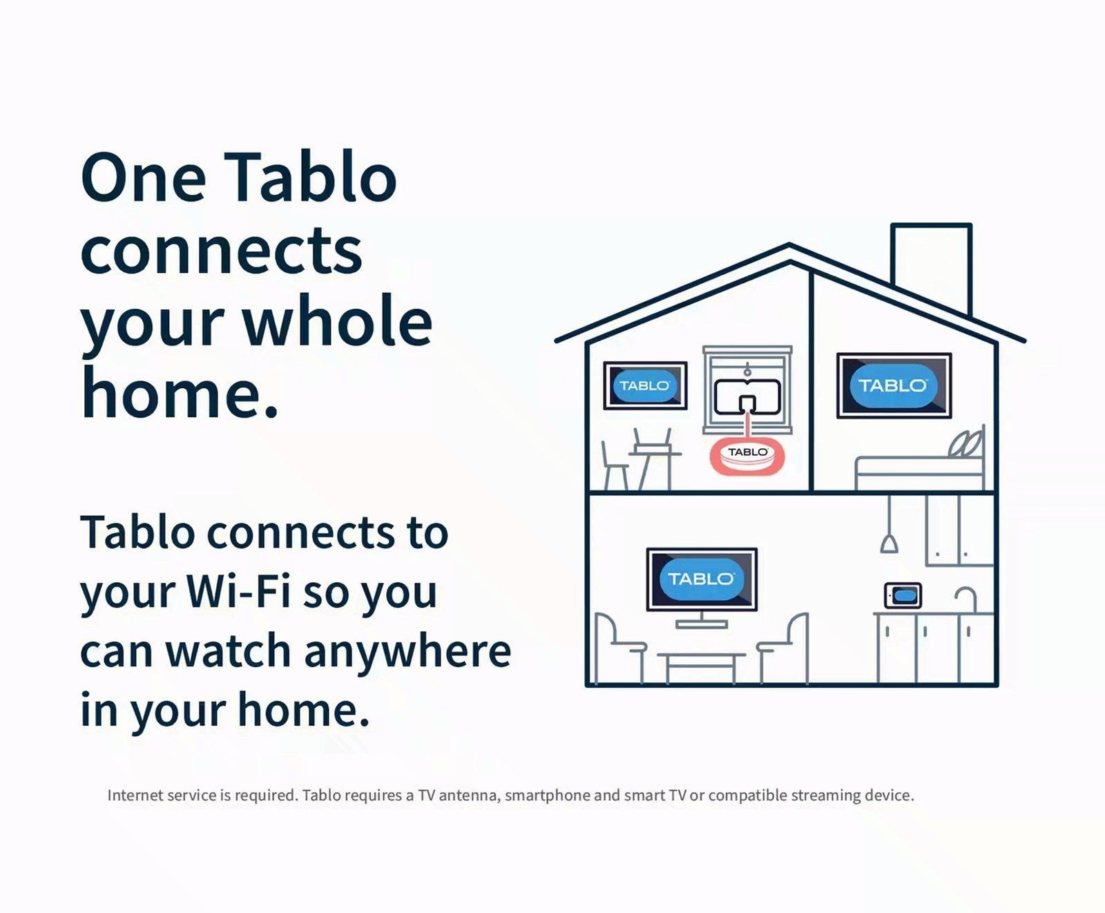 Tablo – 4th Gen, 4-Tuner, 128GB Over-The-Air DVR & Streaming Player – White