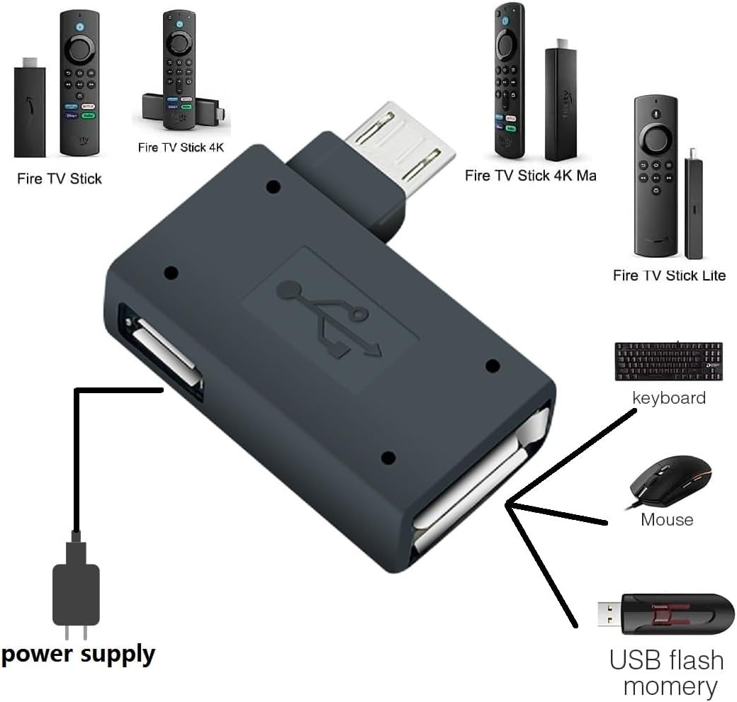 OTG Cable Adapter for Fire Stick 4K Max,Added Memory to Your Fire Tv Stick,Compa