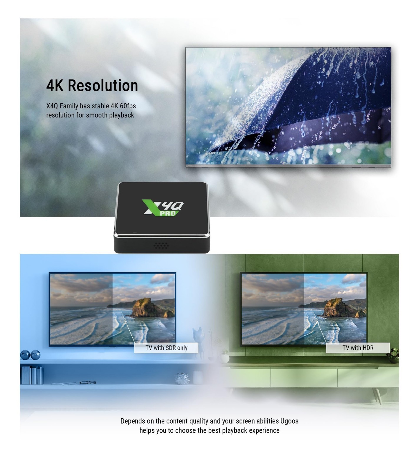 Android TV Box 4GB RAM 32GB ROM 4K HDR Dual WiFi BT 5.1 USB 3.0 Ethernet S905X4