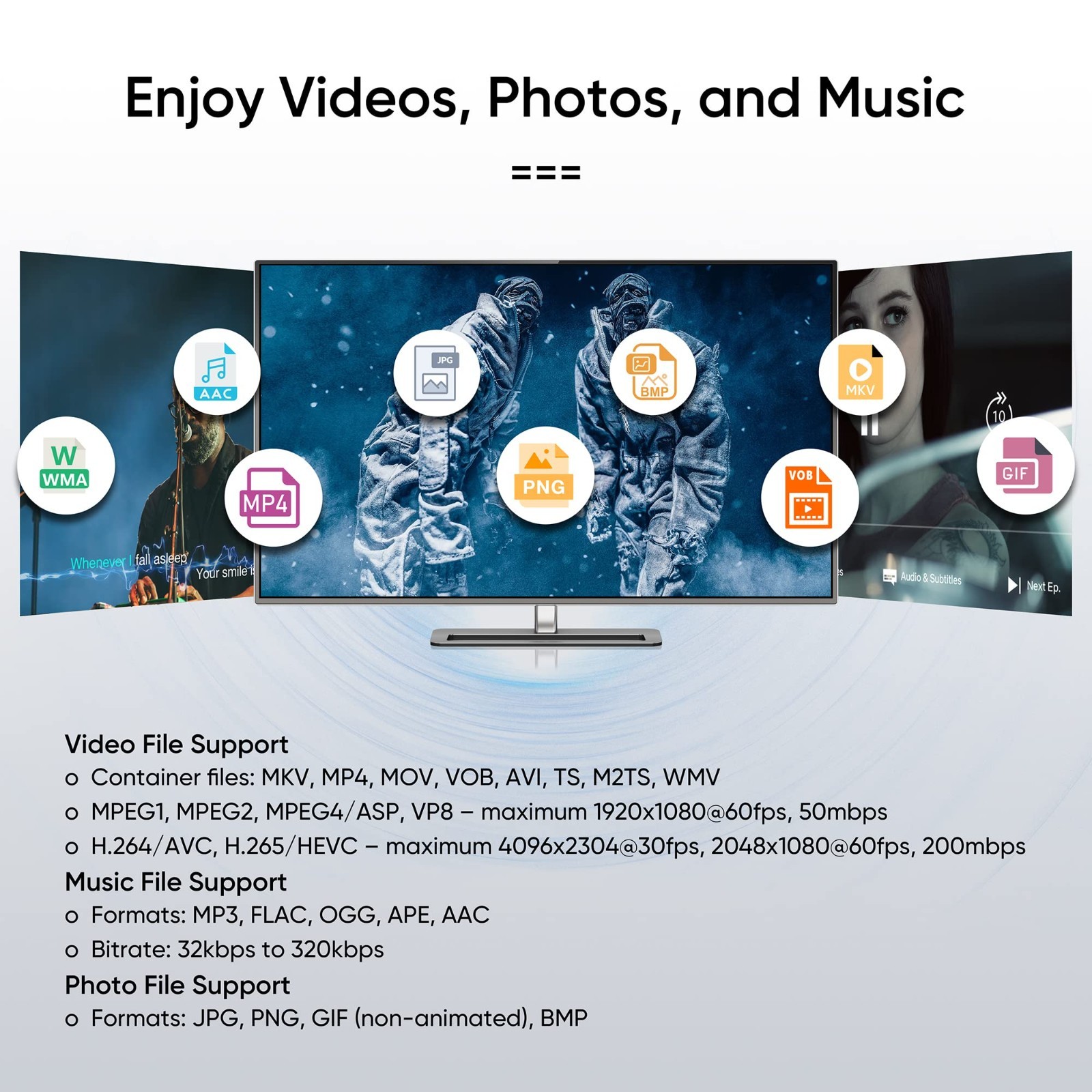 4K Ultra-HD Digital Media Player for USB & SD Cards – HEVC, HDMI, Auto Playback