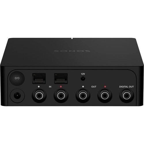 Sonos – Port Streaming Media Player – Matte Black original packaging minimal use