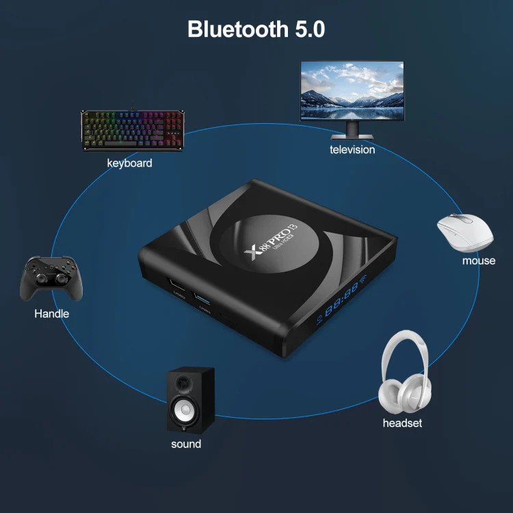 X88 Pro 13 Android 13.0 Smart TV Box with Remote Control, RK3528 Quad-Core, 4G+