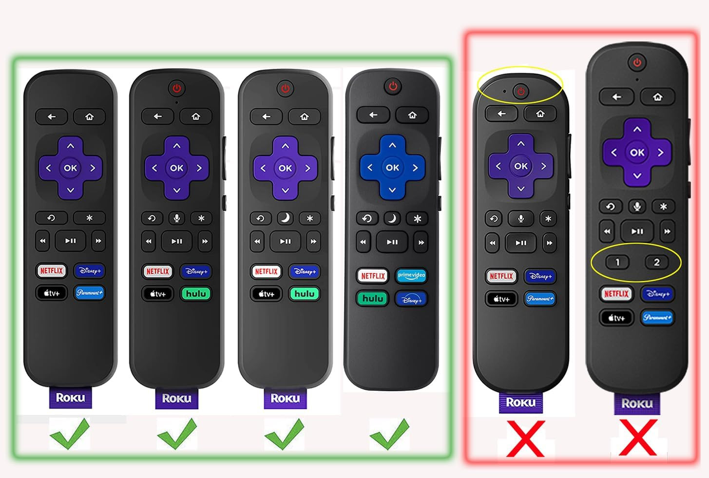 Silicone Cover for Roku Voice TV Remote Rcal7R/Roku Express/Roku Streaming Stick