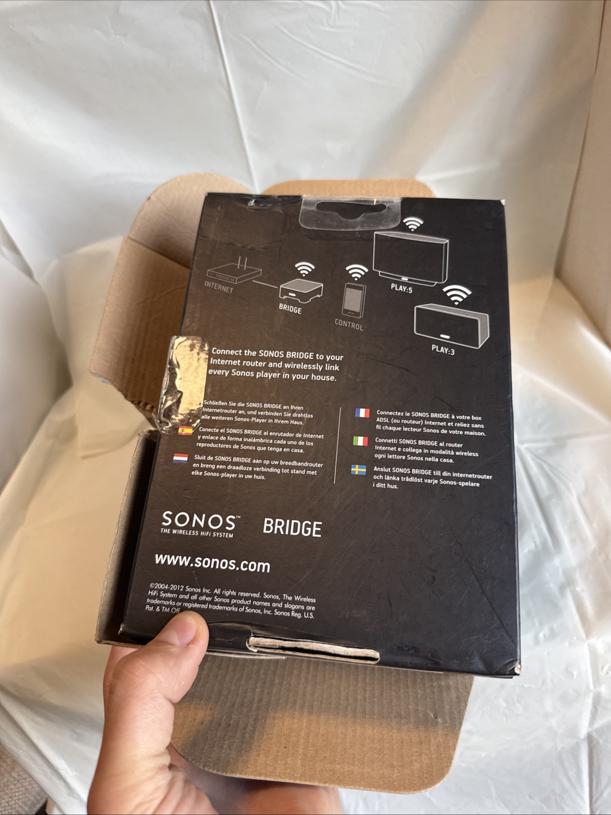 Sonos Bridge Wireless HiFi System – BRIDGUS1 (sw 4.0) White (NEW) #E Sold Untest
