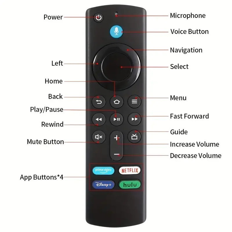 Fire TV Stick 4K Max 2nd Gen Alexa Voice Remote 16GB Compatible