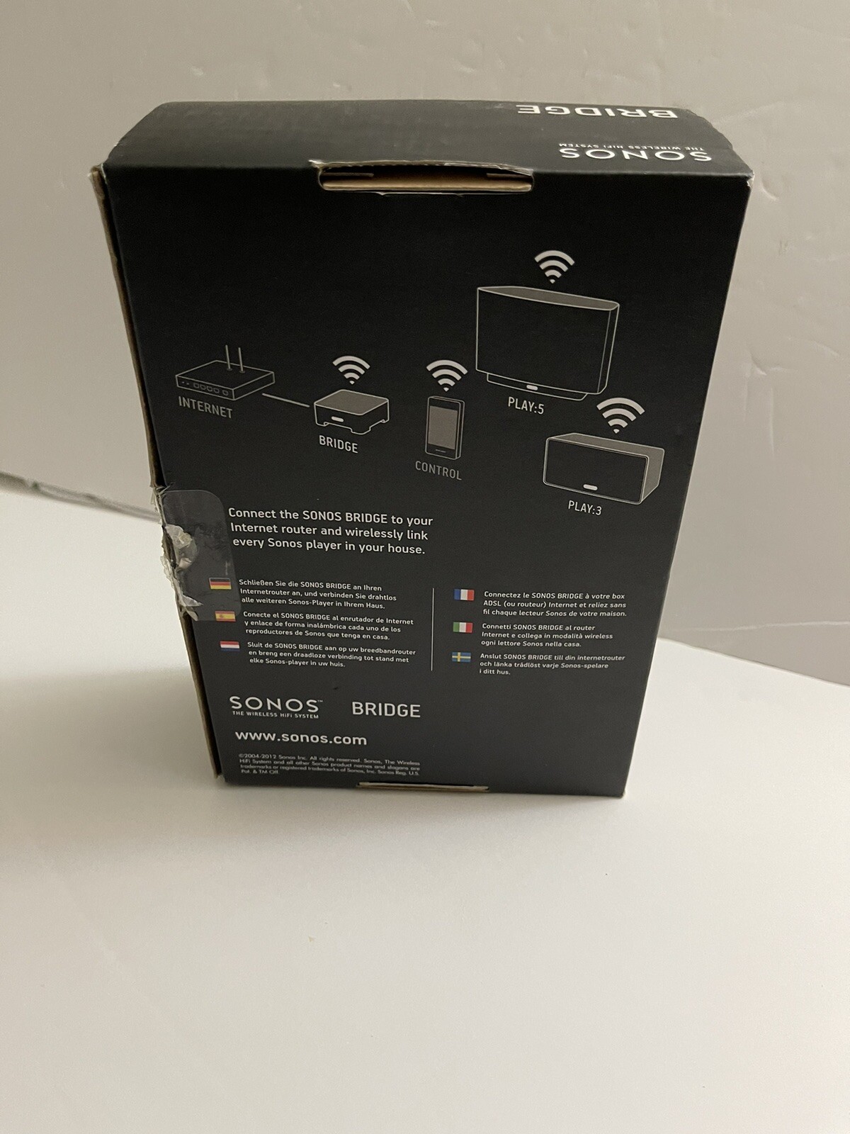 Sonos Bridge Wireless HiFi System – White