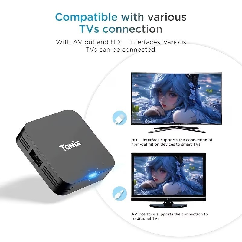 Android 10.0 Smart TV BOX Quad Core Smart WIFI HDMI Media Player Streamer