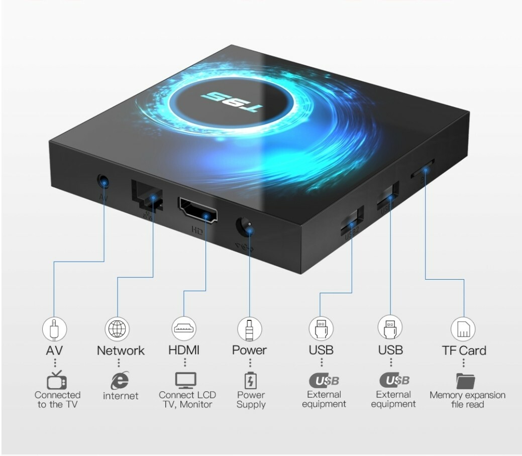 2022-T95 H616 6K Android 10.0 OS TVBOX Keyboard 64GB/32GB/16GB  5G WIFI USB HD