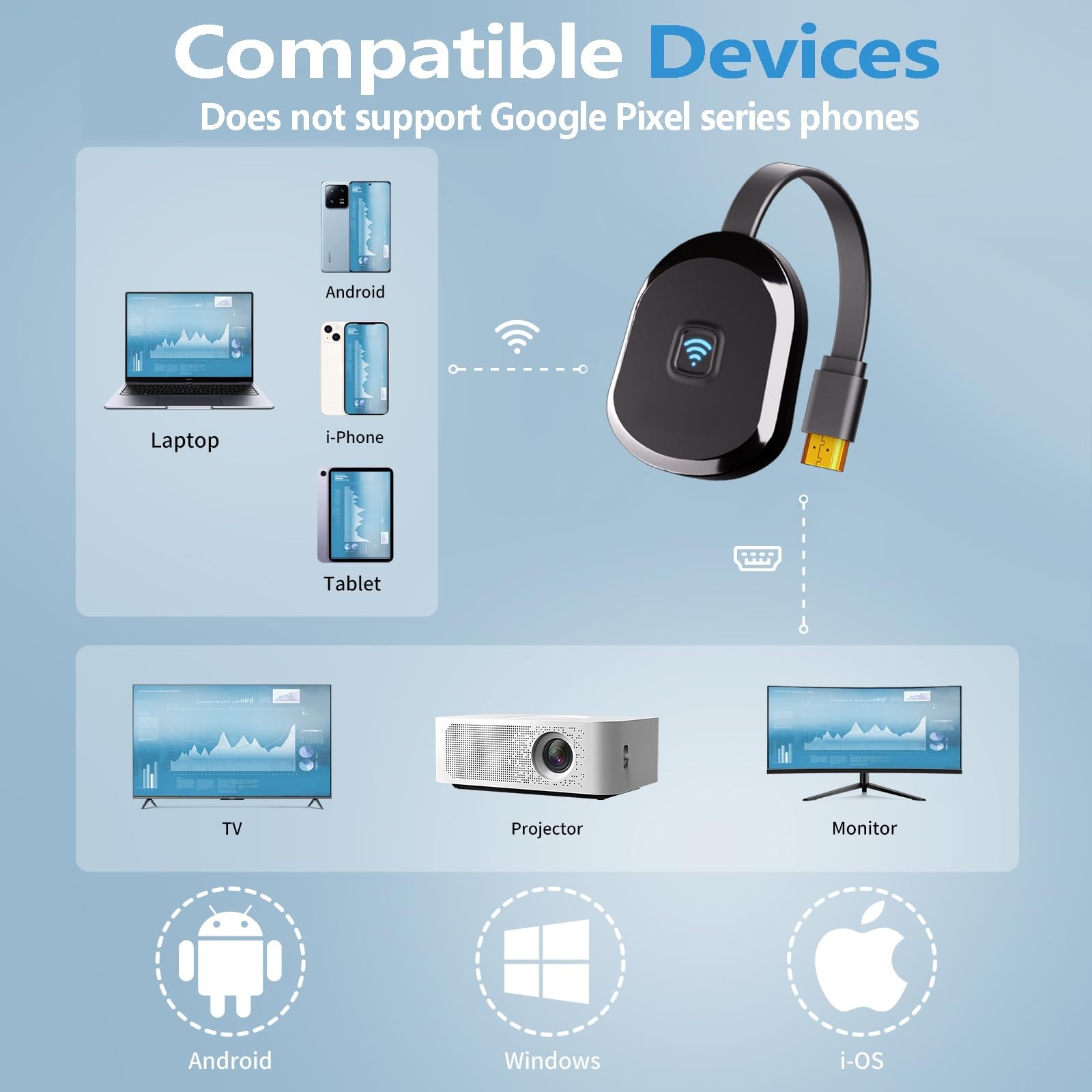 4K Wireless Display Adapter for TV, Screen Mirroring iOS Android Windows